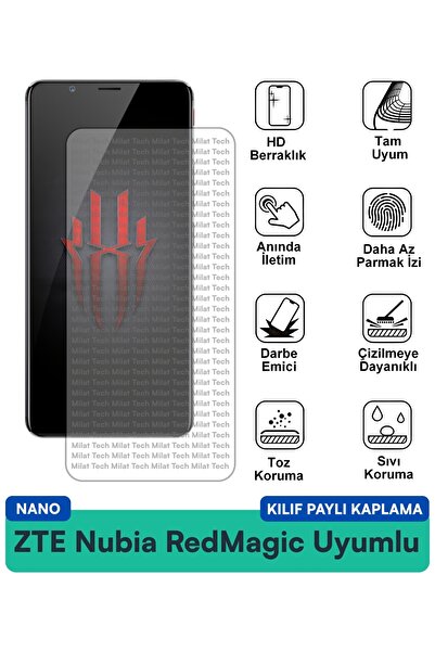Milat Tech For zte nubia redmagic mars nano case compatible screen protection...