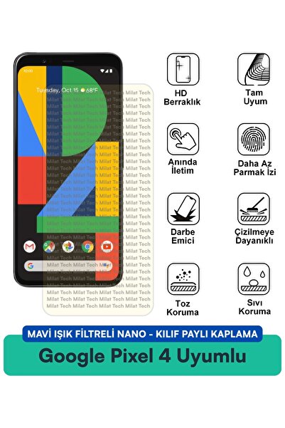 Milat Tech غطاء نانو متوافق مع هاتف جوجل بيكسل 4 مع فلتر الضوء الأزرق، طبقة ح...