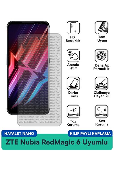 Milat Tech Zte Nubia Redmagic 6 Ghost Nano Case Compatible Screen Protection ...