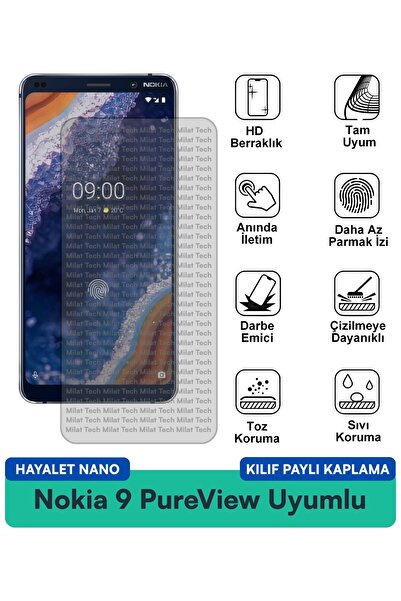 Milat Tech غطاء حماية نوكيا 9 بيورفيو هايلايت نانو متوافق مع فيلم حماية الشاش...