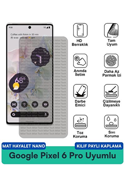 Milat Tech حافظة نانو مات هايلايت لهاتف جوجل بيكسل 6 برو متوافقة مع فيلم حماي...