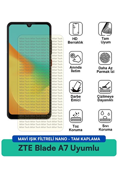 Milat Tech طبقة حماية للشاشة نانو من ZTE Blade A7 مع فلتر الضوء الأزرق وحماية...