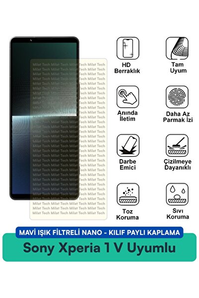 Milat Tech حافظة نانو متوافقة مع هاتف Sony Xperia 1 V مع فلتر الضوء الأزرق وط...