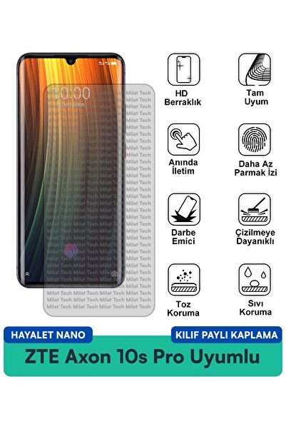 Milat Tech حافظة ZTE Axon 10s Pro Ghost Nano متوافقة مع فيلم حماية الخصوصية م...