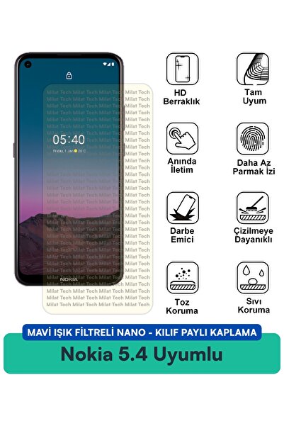 Milat Tech غطاء نانو مزود بفلتر الضوء الأزرق لهاتف نوكيا 5.4، متوافق مع طبقة ...