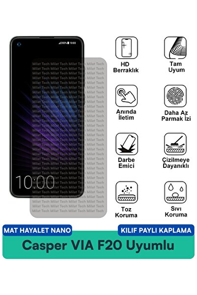 Milat Tech غطاء حماية شاشة متوافق مع Casper VIA F20 Mat Ghost Nano مقاوم للخد...
