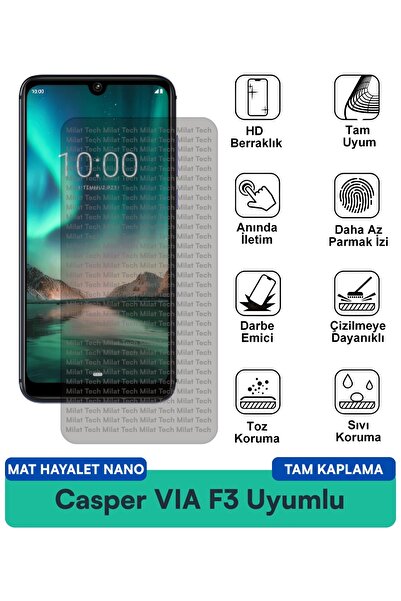 Milat Tech طبقة حماية شاشة Casper VIA F3 Mat Ghost Nano، خصوصية قوية ومقاومة ...