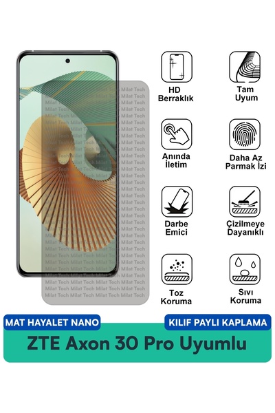 Milat Tech حافظة ZTE Axon 30 Pro Matte Ghost Nano متوافقة مع طبقة حماية للشاش...