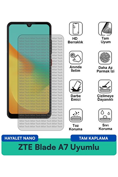 Milat Tech ZTE Blade A7 Hayalet Nano طبقة حماية للشاشة مقاومة للبقع وهيكل لا ...