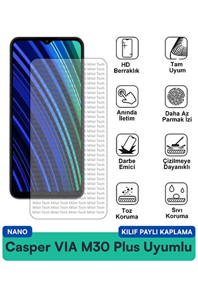 Milat Tech غطاء حماية شاشة متوافق مع Casper VIA M30 Plus Nano لا يترك بصمات ا...