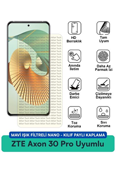 Milat Tech حافظة نانو متوافقة مع هاتف ZTE Axon 30 Pro مع فلتر الضوء الأزرق وط...