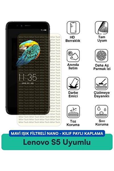 Milat Tech غطاء حماية نانو متوافق مع هاتف لينوفو S5 مع فلتر الضوء الأزرق، مقا...