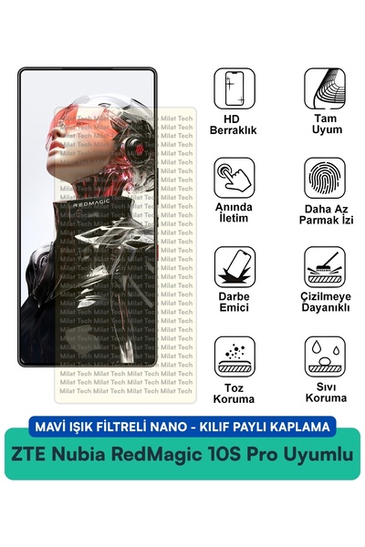 Milat Tech حافظة نانو من ZTE Nubia RedMagic مع فلتر الضوء الأزرق، متوافقة مع ...