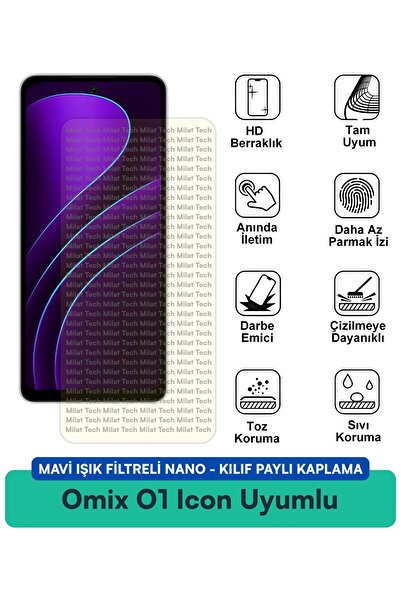 Milat Tech فلتر الضوء الأزرق من Omix O1 Icon، غطاء نانو متوافق مع طبقة حماية ...