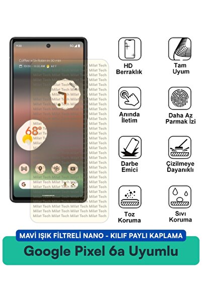 Milat Tech حافظة نانو متوافقة مع هاتف جوجل بيكسل 6a مع فلتر الضوء الأزرق وطبق...