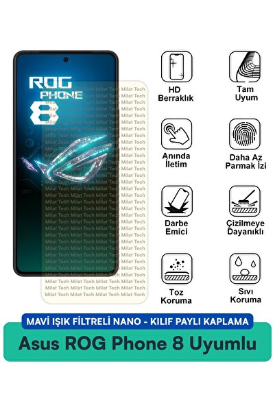 Milat Tech حافظة نانو لهاتف Asus ROG Phone 7 Ultimate مع فلتر الضوء الأزرق، م...