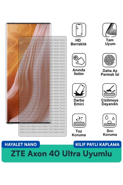 Milat Tech حافظة ZTE Axon 40 Ultra Ghost Nano متوافقة مع واقي الشاشة للخصوصية...