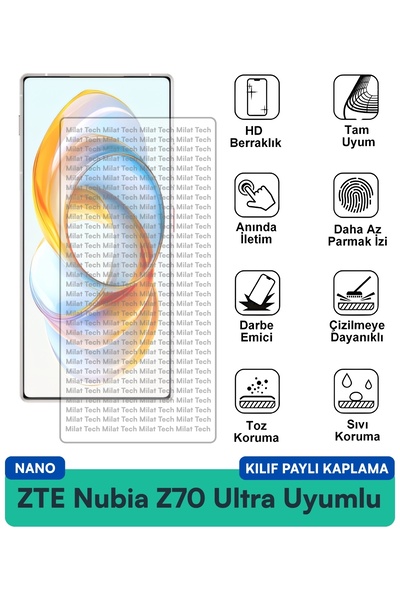 Milat Tech Zte Nubia Z70 Ultra Nano Case Compatible Screen Protection Film Hi...