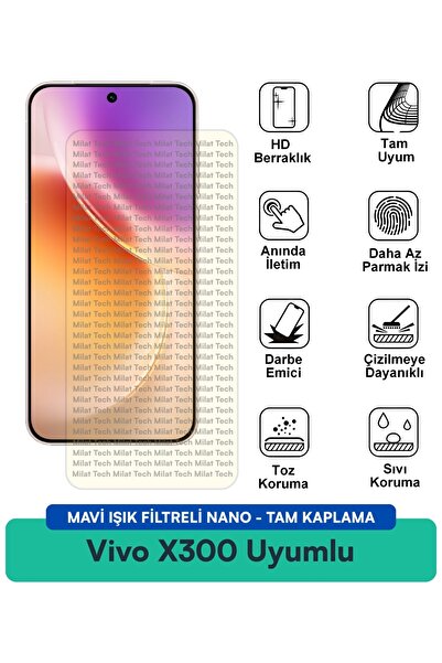 Milat Tech فيلم حماية شاشة نانو Vivo X300 مع فلتر الضوء الأزرق، حماية عالية، ...
