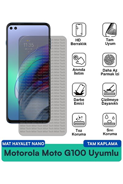 Milat Tech طبقة حماية شاشة Motorola Moto G100 Matte Ghost Nano، خصوصية قوية و...