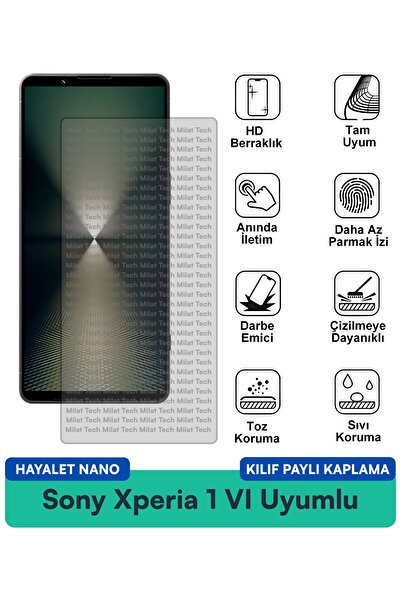 Milat Tech حافظة Sony Xperia 1 VI Hayalet Nano متوافقة مع طبقة حماية الشاشة، ...