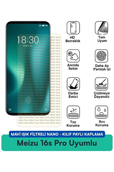Milat Tech حافظة نانو مزودة بفلتر الضوء الأزرق من Meizu 16s Pro متوافقة مع طب...