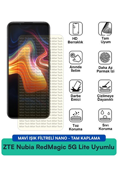 Milat Tech ZTE Nubia RedMagic 5G Lite فيلم حماية شاشة نانو مع فلتر الضوء الأز...