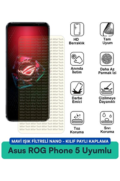 Milat Tech حافظة نانو متوافقة مع هاتف Asus ROG Phone 3 مع فلتر الضوء الأزرق و...