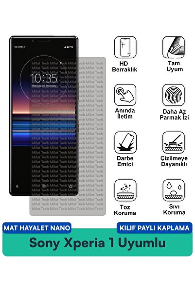 Milat Tech غطاء حماية نانو متوافق مع هاتف سوني إكسبيريا 1 مات هايت، يقلل من ا...