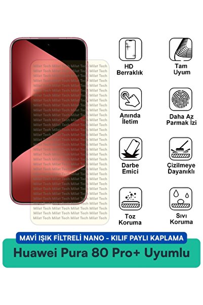 Milat Tech حافظة نانو متوافقة مع هاتف Huawei Pura 80 Pro+ مع فلتر الضوء الأزر...