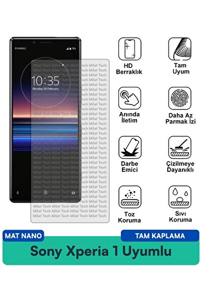 Milat Tech طبقة حماية للشاشة من سوني إكسبيريا 1 مات نانو مقاومة للخدوش والصدمات