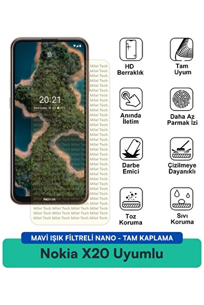 Milat Tech فيلم حماية شاشة نانو مع فلتر الضوء الأزرق لهاتف نوكيا X20، هيكل مت...