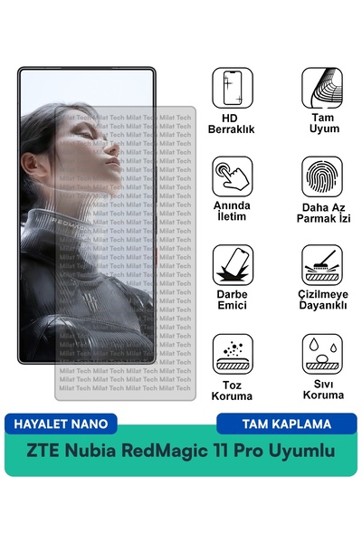 Milat Tech ZTE Nubia RedMagic 11 Pro Hayalet Nano طبقة حماية للشاشة مقاومة لل...