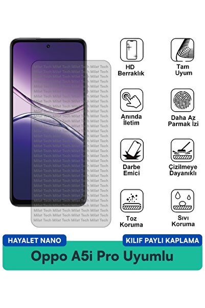 Milat Tech حافظة Oppo A5i Pro Hayalet Nano متوافقة مع طبقة حماية الخصوصية ومق...