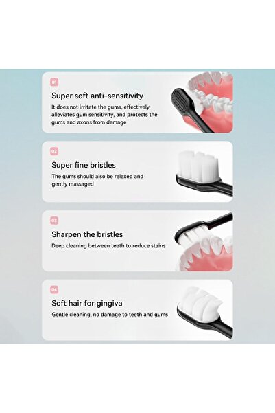 JZS Ultra Soft Nano Toothbrush 4 Pack, 20,000 Bristles for Sensitive Teeth