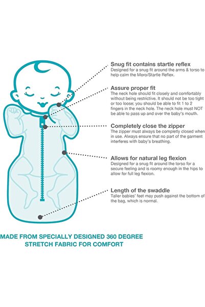 Generic Portalov Baby Swaddle Blanket, 0-3 Months, Ultra-Soft Newborn Sleep Sack - Green