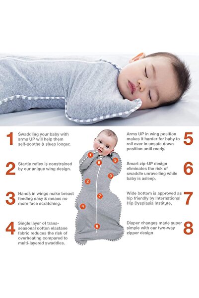 Generic Portalov Baby Swaddle Blanket, 0-3 Months, Ultra-Soft Newborn Sleep Sack - Green