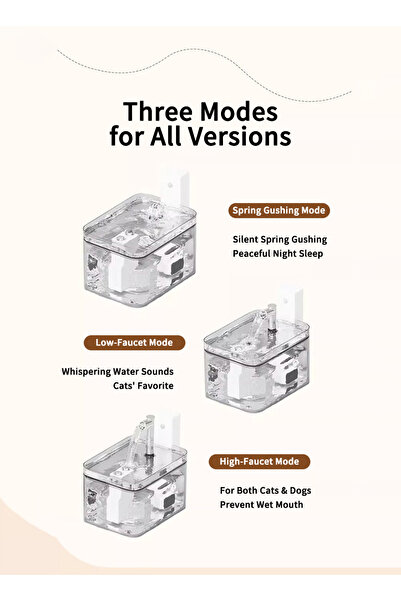 OEM 1.5LCat Water Fountain with Motion Sensor, Ultra Quiet Wireless Automatic Water Dispenser