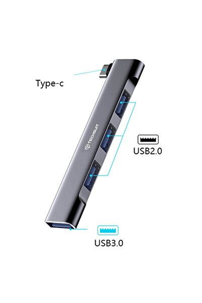 SKYDDAR INNOVATION USB-C 4in1 Docking Station – 3x USB 2.0, 1x USB 3.0, Stable Transfer, sticker set, Gray