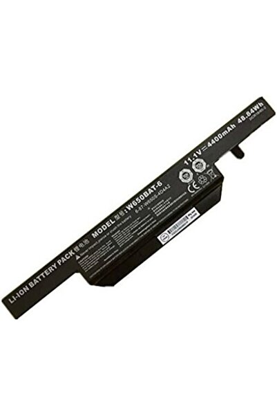 ExtraPlusEnergy Baterie laptop Li-Ion premium pentru seria Clevo W650, 6 celu...