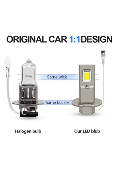 BZRSH Set 2 Becuri Auto LED H3, BZRSH®, 12V, Bec H3 LED, 55W