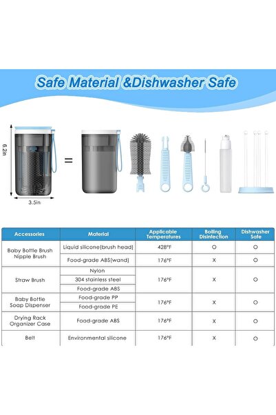 Generic Uand home Baby Bottle Cleaning Kit - Travel 6-in-1 Set (Pink)