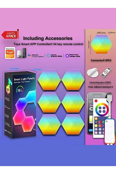 Arabest Smart Hexagon RGBIC Wi-Fi LED Panels - Music Sync Gaming Lights with APP Control, 6-Pack(Ideal Gift)