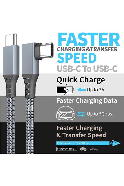 ZONEY 16.5Ft VR Link Cable USB to USB-C, 90° Type-C Nylon Braided for Meta Quest & PC (Grey)