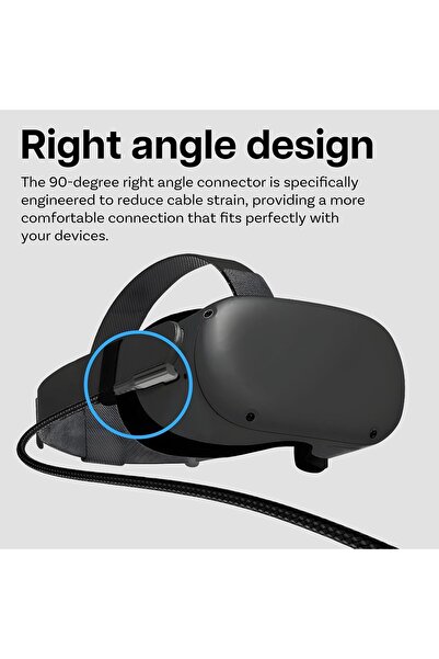 ZONEY 16.5Ft VR Link Cable USB to USB-C, 90° Type-C Nylon Braided for Meta Quest/Pico/PC (Black)