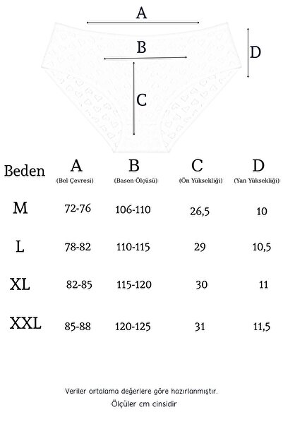 Newlilla 1506 Pachet de bumbac 100% chiloți Bato pentru femei, cu 5 bucăți