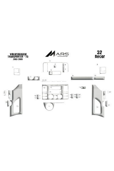 Marscockpitdesign غطاء كونسول توربيدو لفولكس فاجن ترانسبورتر T5 2003-2009 32 ...