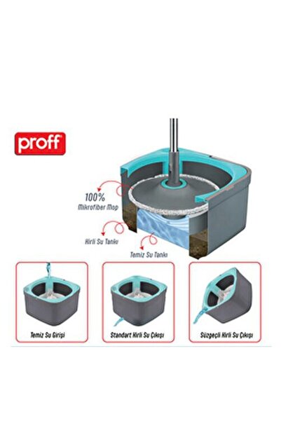 dealshopromania Mop Proff Triton Rezervor separat pentru apă curată și murdară cu sistem de curățare Mop din microfibră