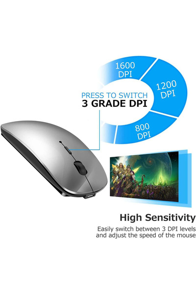 SONORH Ultra Slim Wireless Mouse, Internal Rechargeable Battery, Silent, 2.4Ghz, 800-1600DPI, Windows, Mac