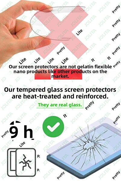 Jolita iPad A16 11 Inch 2025 / iPad 10Th Generation 10.9 Inch 2022 Compatible Tempered Screen Protector Unbreakable Glass